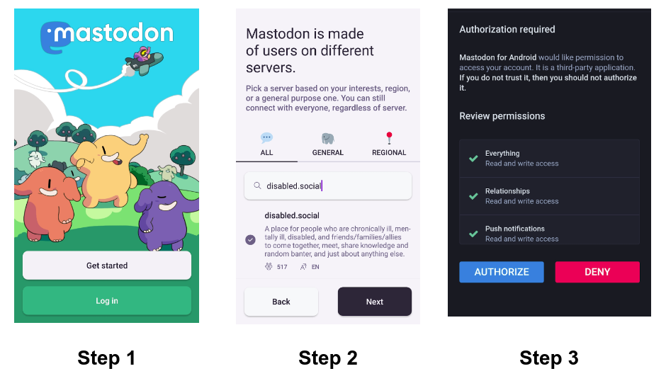 A compound image with three different panels, each corresponding to a different step. The panel on the left hand side is for Step 1. The mastodon home screen has two buttons you can click. The top one says get started and the one below it says log in. The middle panel is for Step 2. This screen is where you select the instance that you want to sign in to. There is a text box for you to type in the instance, and then you need to select the corresponding radio button. At the bottom is a back button on the left and a next button on the right. And the panel on the right hand side is for step 3. This screen goes over the required authorizations. The permissions include read and write access for everything, relationships, and push notifications. On the bottom left is the button to authorize and on the bottom right is the button to deny.